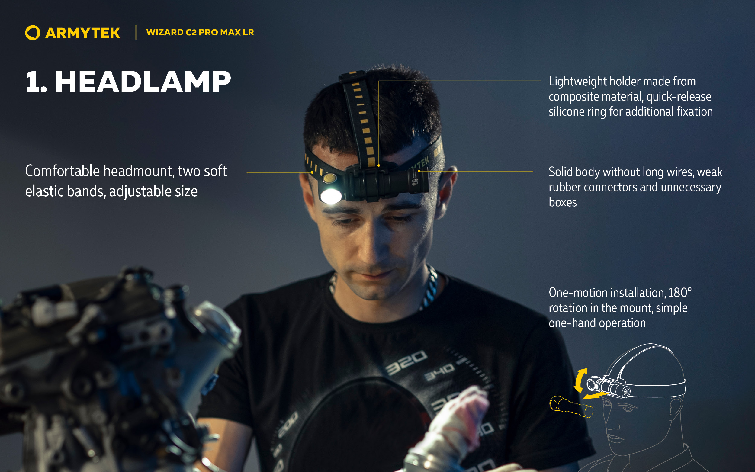 Wizard C2 Pro Max LR - High Power Headlamp | Armytekstore.com
